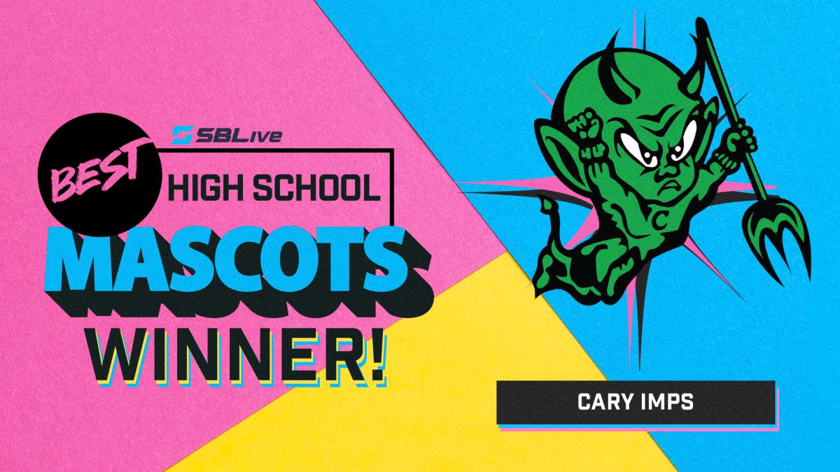 Cary Imps mascot champion